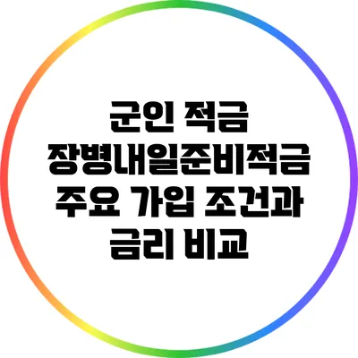 군인 적금 장병내일준비적금: 주요 가입 조건과 금리 비교