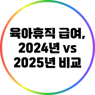 육아휴직 급여, 2024년 vs 2025년 비교